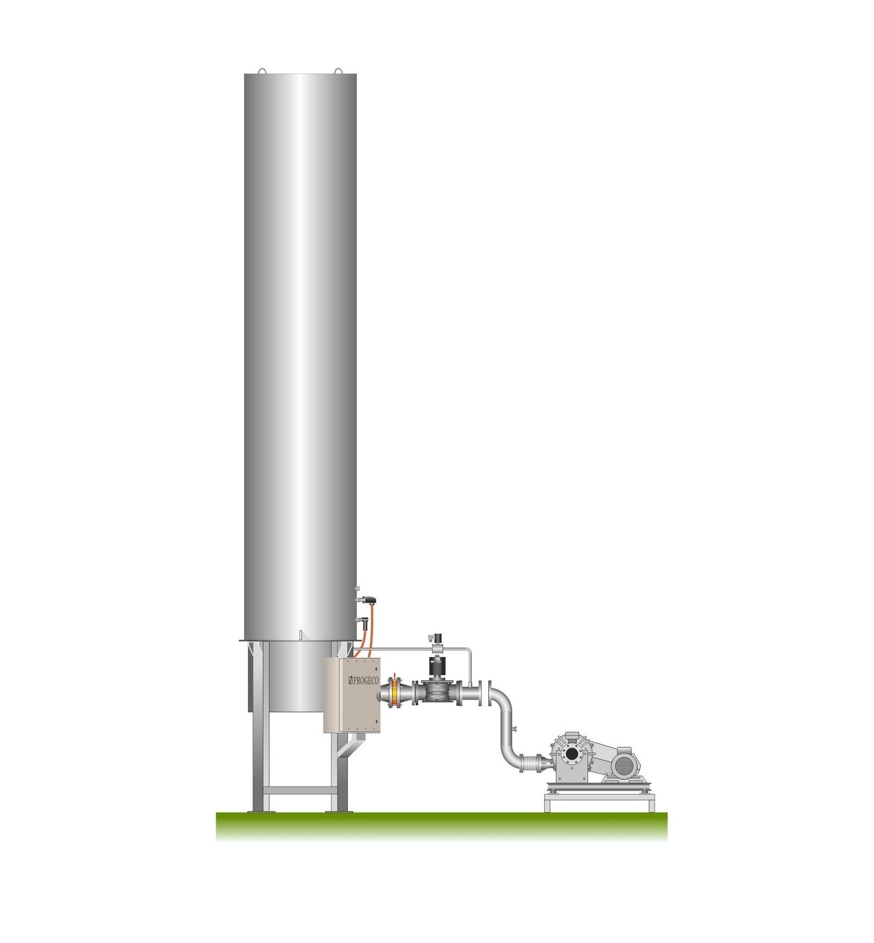 Резултат с изображение за Enclosed biogas flare
